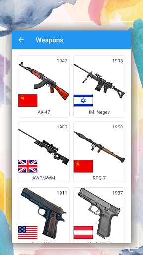 How to draw - learn to draw